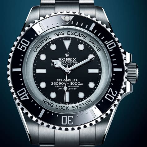 Rolex\ 